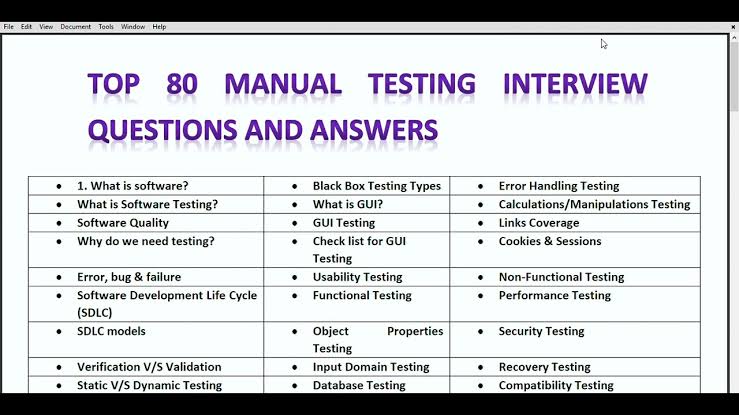 Software Testing Interview Questions and Answers